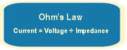 Ohms Law