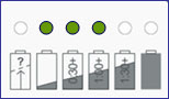 SP Defibrillator Charger Indicator